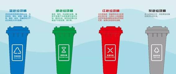 警惕垃圾分類違規(guī)處罰，城市生活垃圾經(jīng)營服務(wù)需合規(guī)